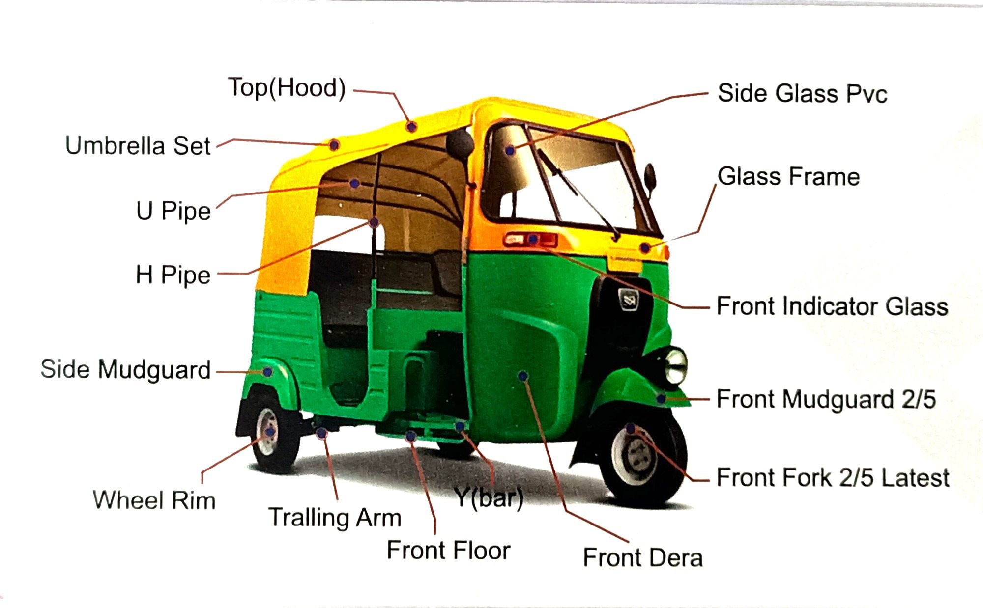 L3 Rickshaw Solution